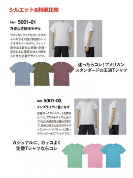 5001 5.6オンス ハイクオリティー Tシャツ(アダルト) 詳細